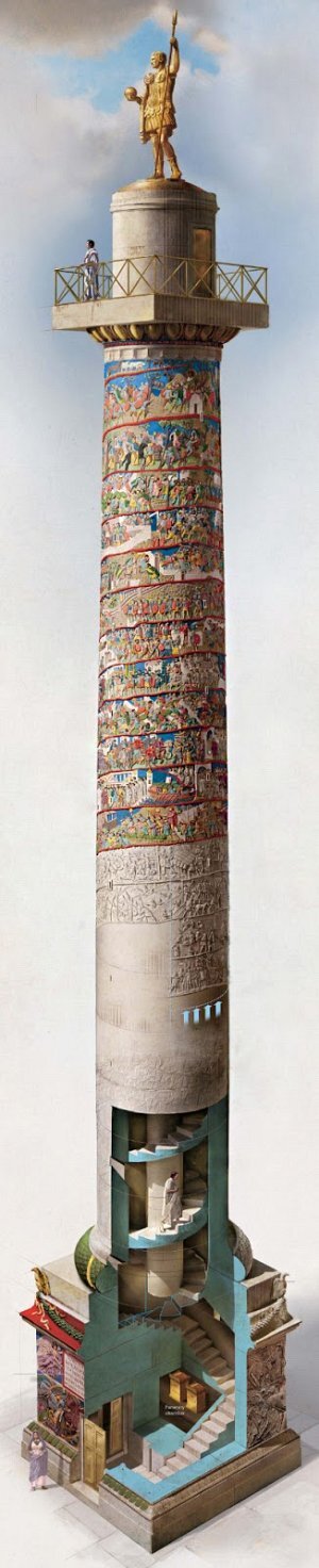 Trajan's Column's Style