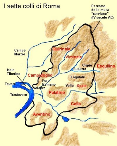 Seven Hills of Rome