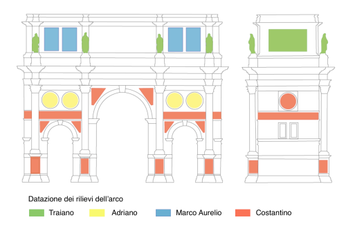 Boog van Constantijn Architectuur Boog van Constantijn Architectuur
