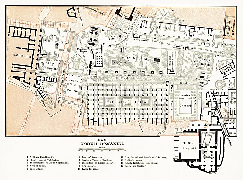 Roman Forum Platner in the 1904